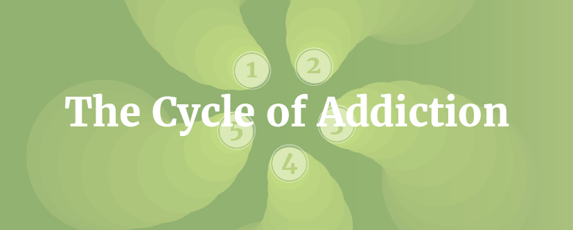 Analyzing the Cycle of Addiction